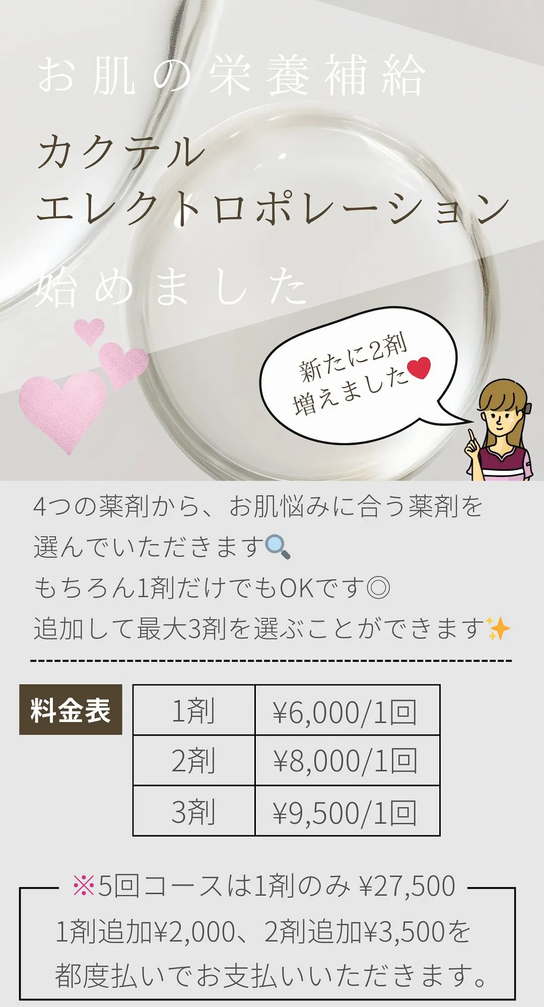 カクテル”エレクトロポレーション